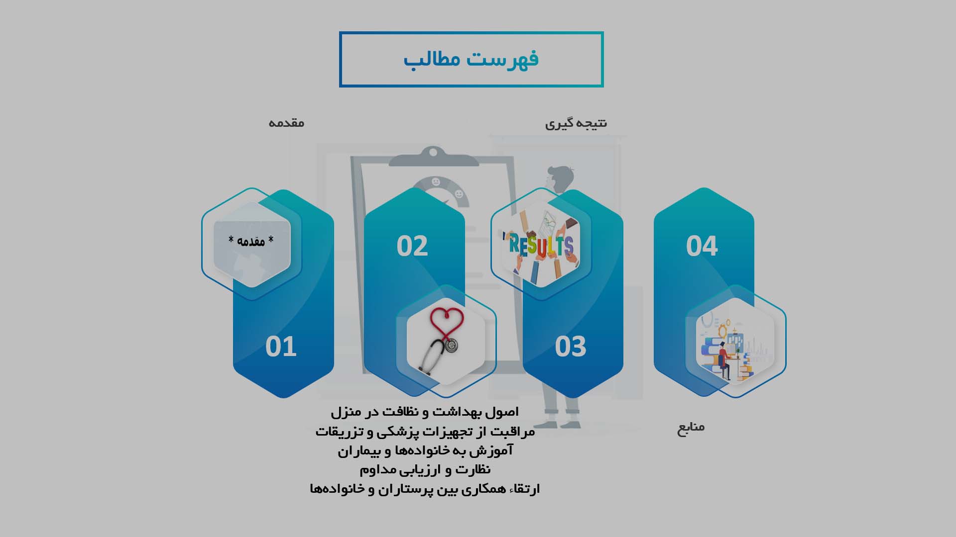 پاورپوینت نقش پرستاران در پیشگیری از عفونت‌های بیمارستانی در منزل